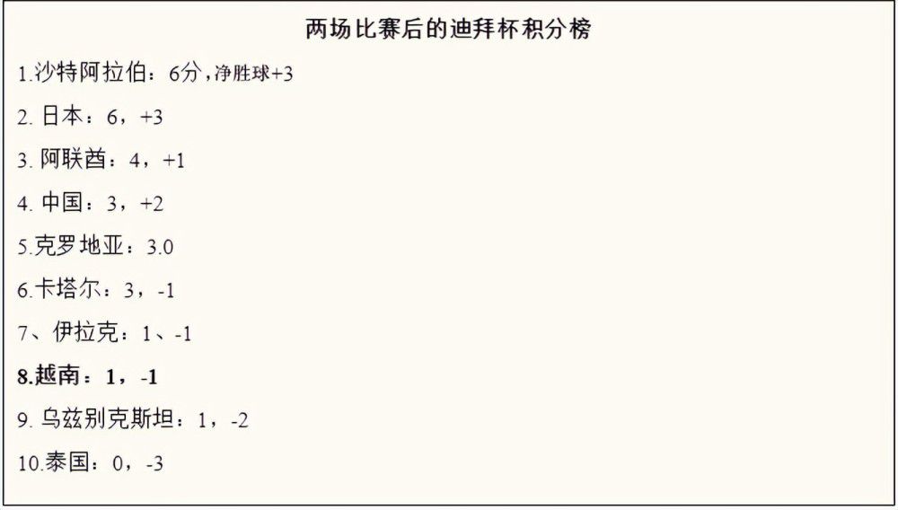 主演张家辉、胡军作为《末日拯救》的;特别推介人出席文投之夜，而片方为保证影片制作品质，特意聘请北京天文馆馆长朱进担任电影《末日拯救》首席科学顾问